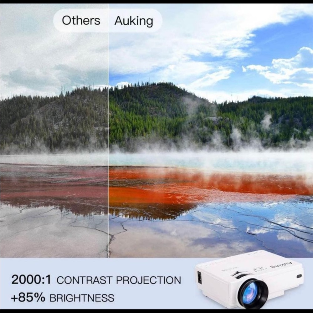 Mini projector - Picture 4 of 6